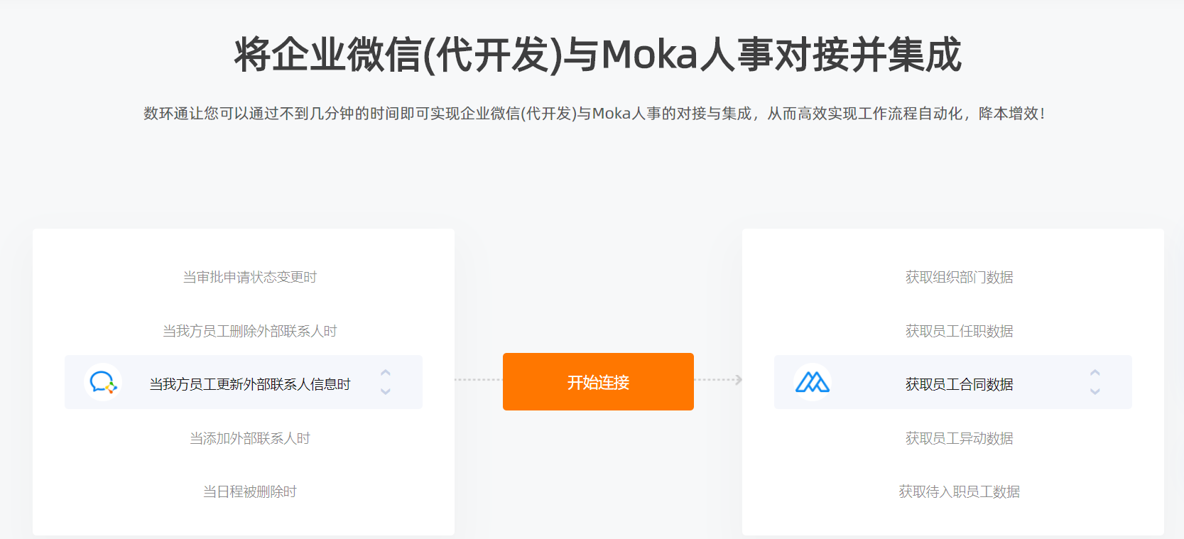 企業(yè)微信MOKA.png